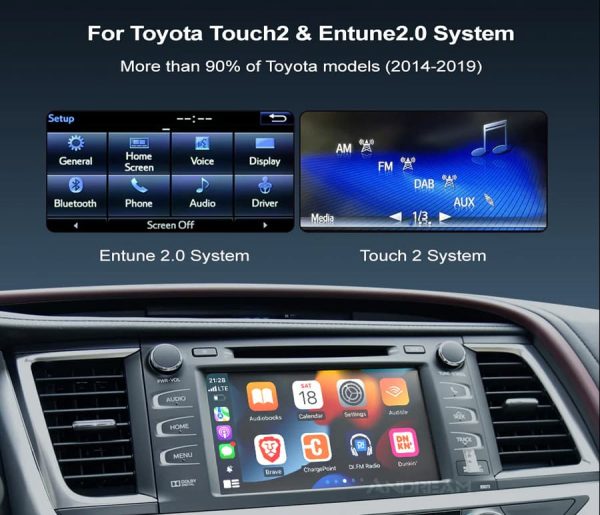 Снимка - Toyota Wireless CarPlay & Android Auto / Touch2 & Entune2.0