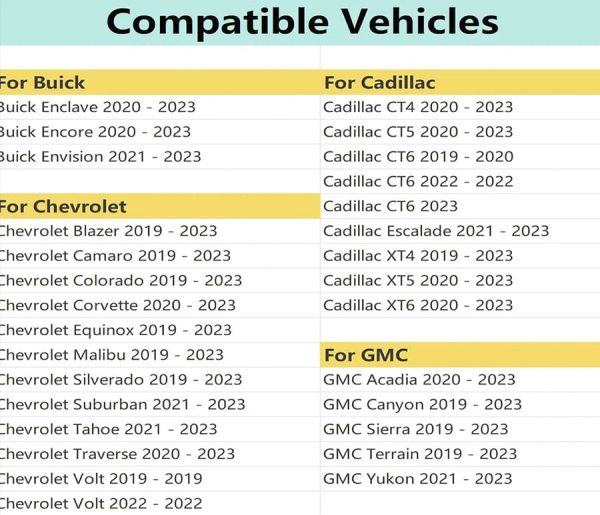 Chevrolet 86531529 SD Card US Canada GMC 2024